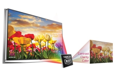 LG 79UB980V